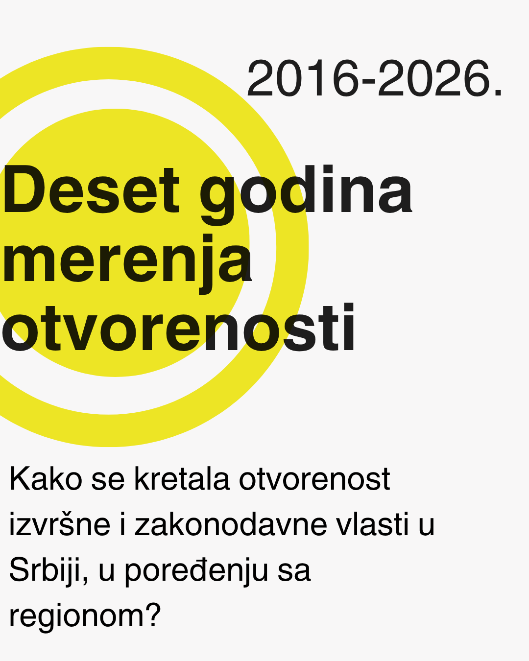 Deset godina merenja otvorenosti institucija u Srbiji: deset godina stagnacije institucija